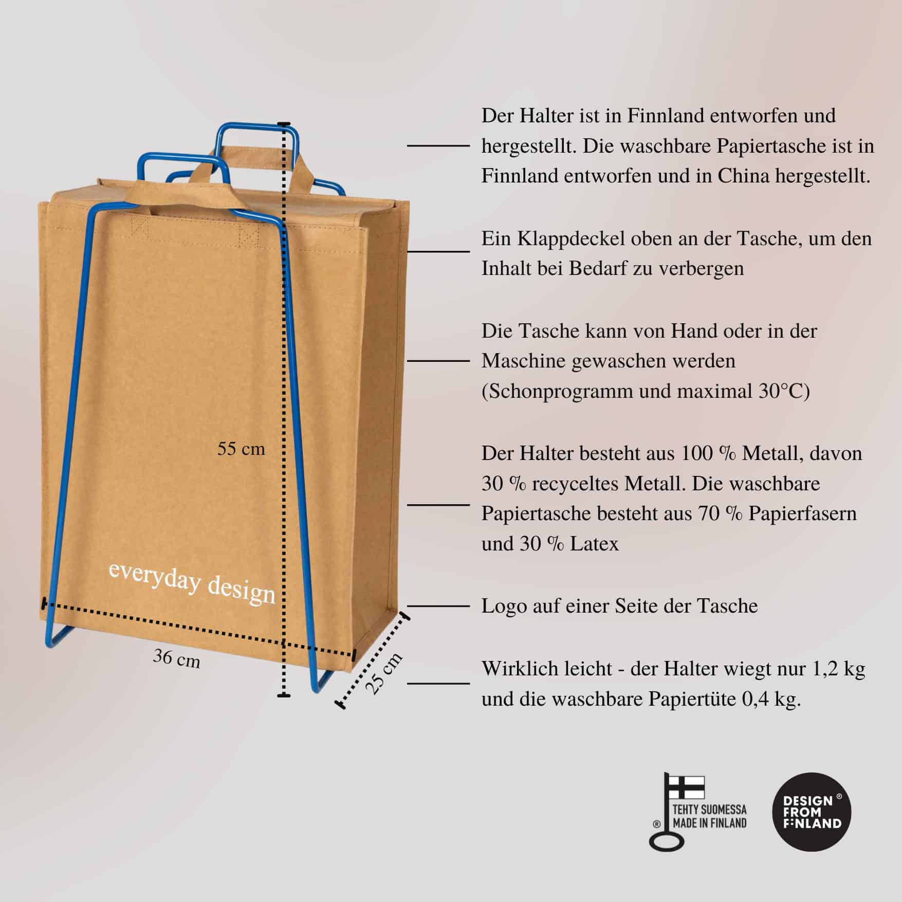 HELSINKI-Papiertütenhalter blau und eine waschbare Papiertasche