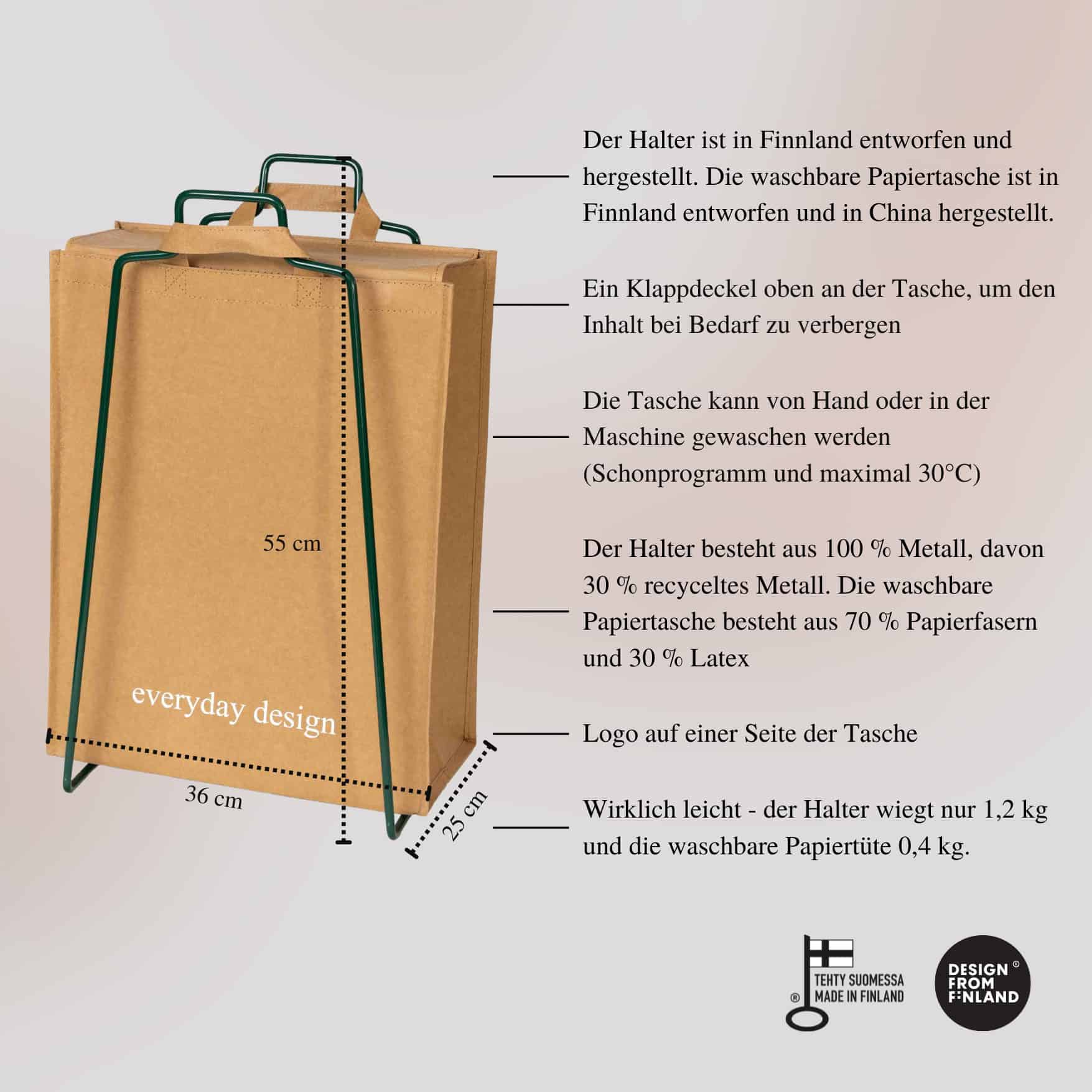 HELSINKI-Papiertütenhalter moosgrün und eine waschbare Papiertasche