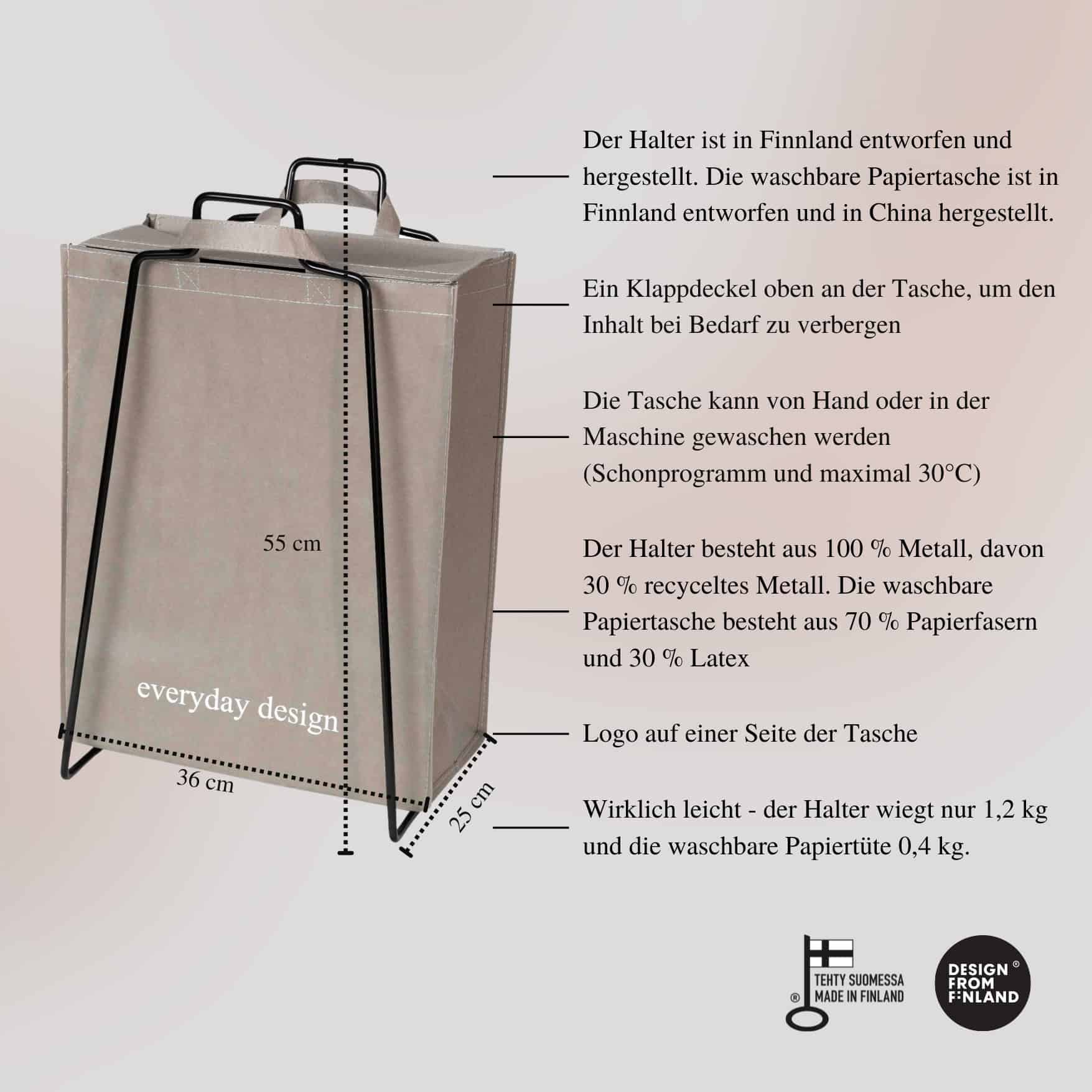 HELSINKI-Papiertütenhalter schwarz und eine waschbare Papiertasche